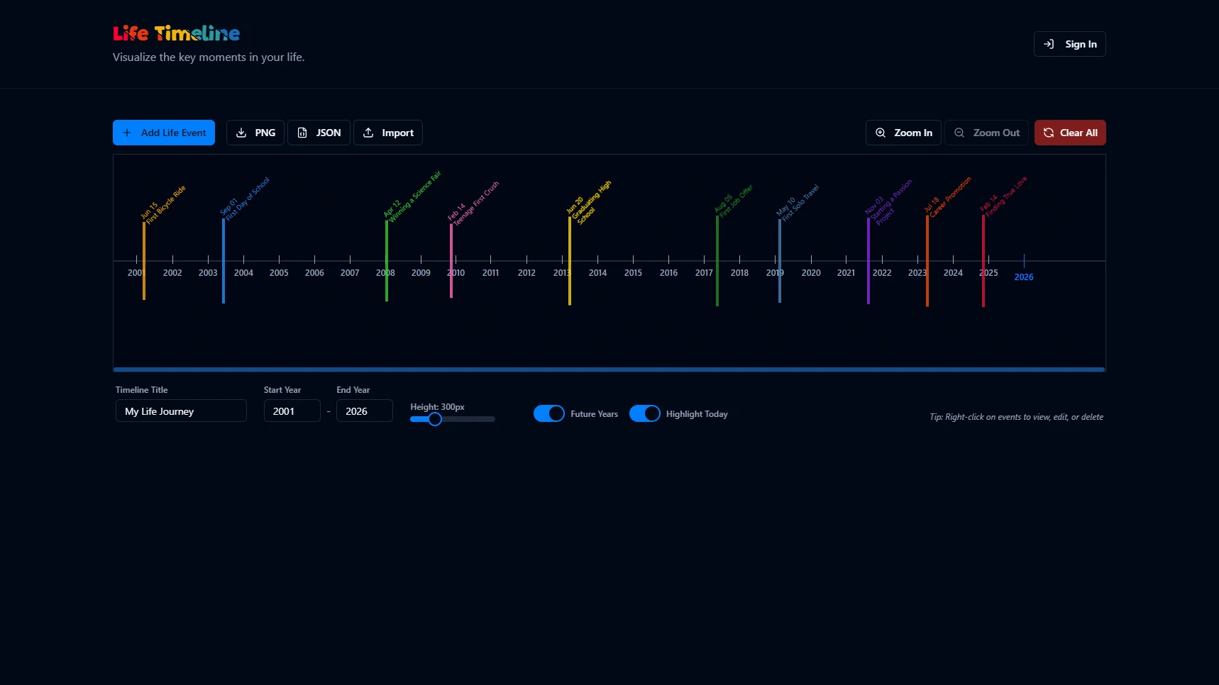 Life Timeline